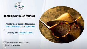 India Spectacles Market