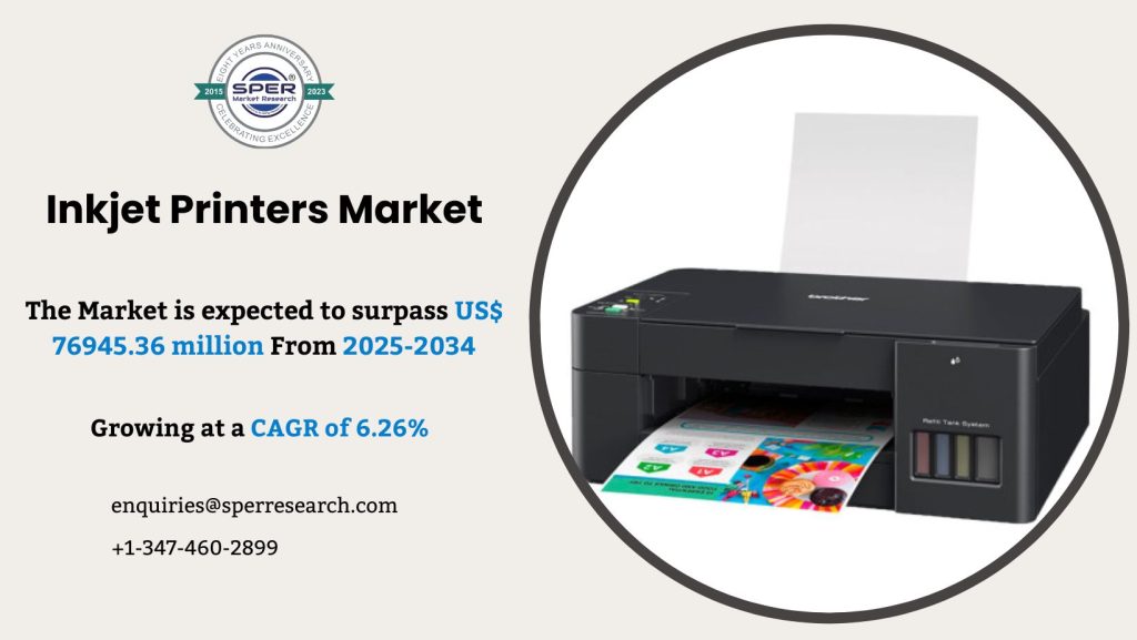 Inkjet Printers Market
