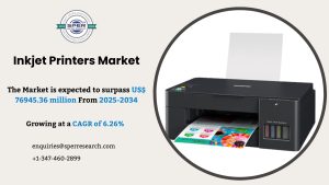 Inkjet Printers Market