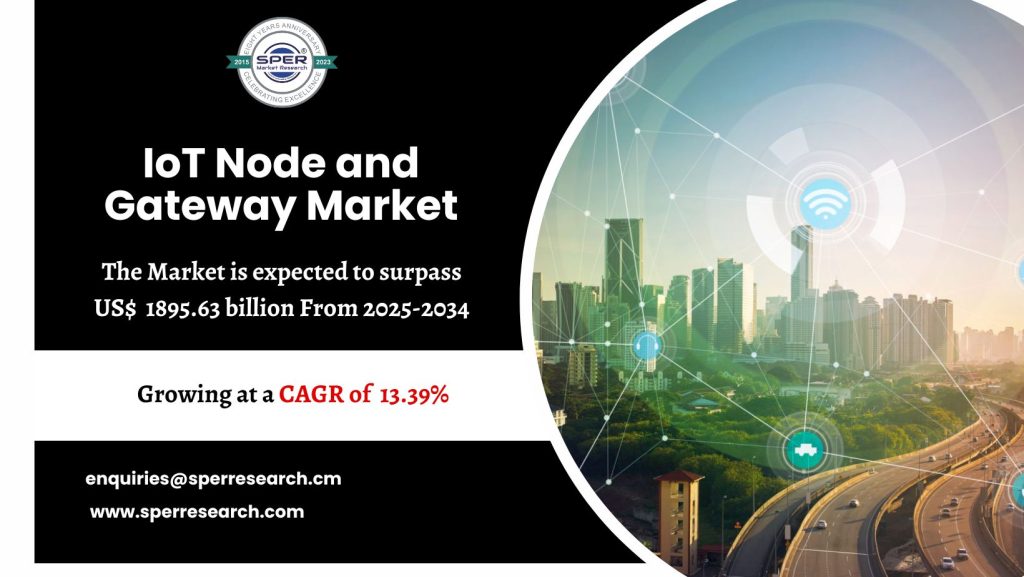 IoT Node and Gateway Market