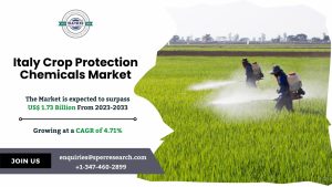 Italy Crop Protection Chemicals Market