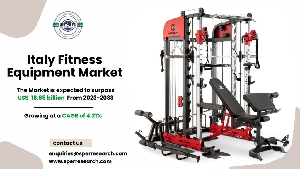 Italy Fitness Equipment Market