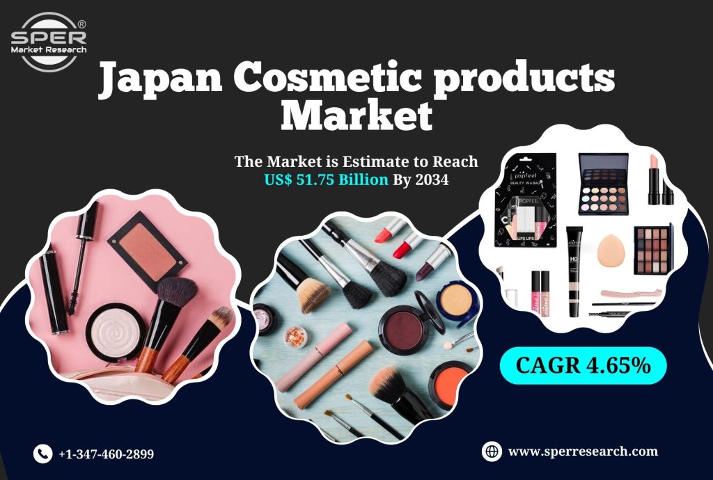 Japan Cosmetic products Market