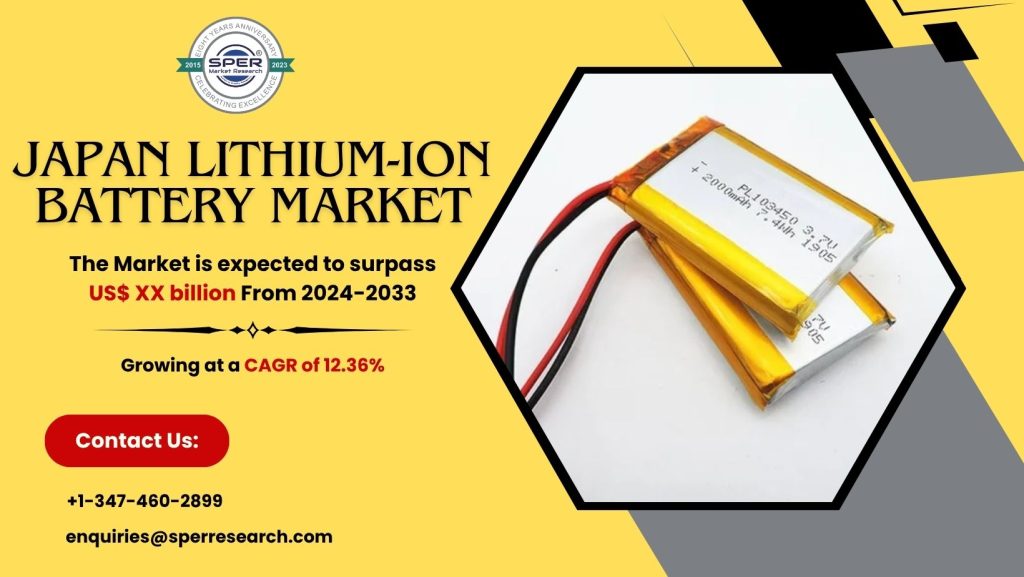 Japan Lithium-ion Battery Market