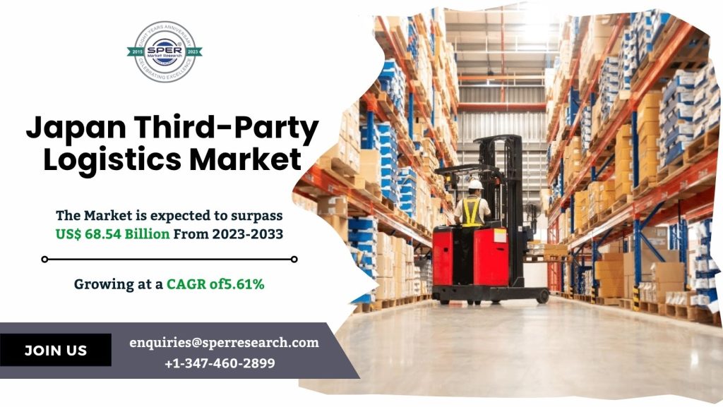 Japan Third-Party Logistics Market