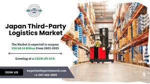 Japan Third-Party Logistics Market