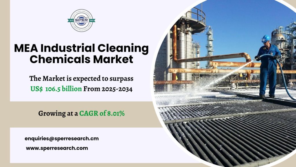 MEA Industrial Cleaning Chemicals Market