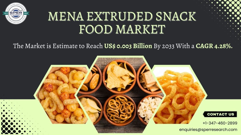 MENA Extruded Snack Food Market