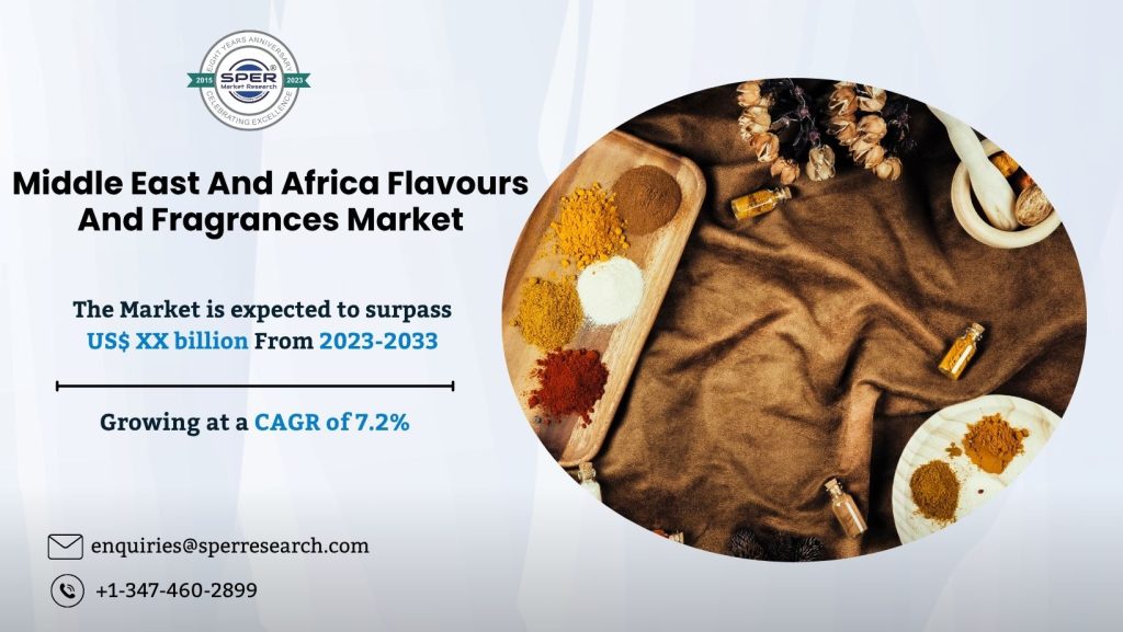 Middle East And Africa Flavours And Fragrances Market
