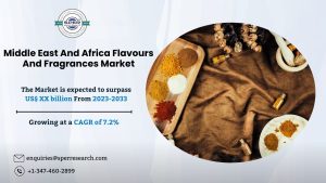 Middle East And Africa Flavours And Fragrances Market