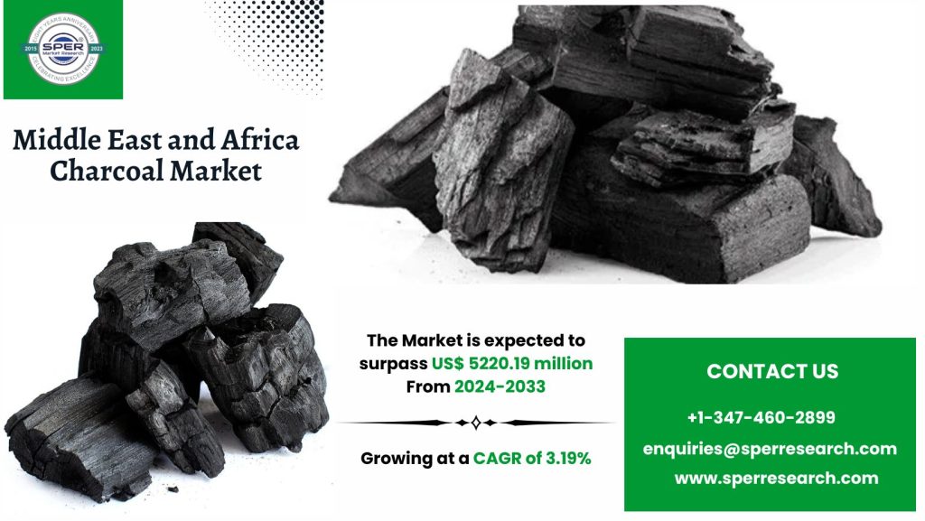 Middle East and Africa Charcoal Market