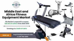 Middle East and Africa Fitness Equipment Market