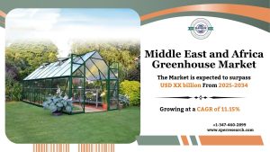 Middle East and Africa Greenhouse Market