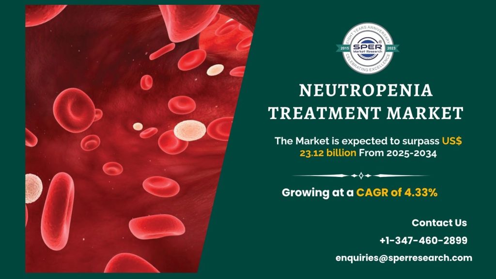 Neutropenia Treatment Market
