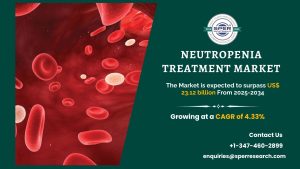 Neutropenia Treatment Market