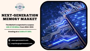 Next-generation Memory Market