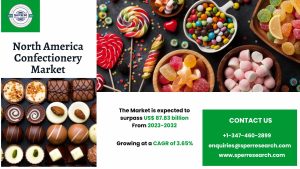 North America Confectionery Market