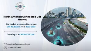 North America Connected Car Market
