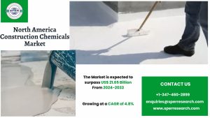 North America Construction Chemicals Market