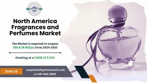 North America Fragrances and Perfumes Market