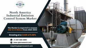 North America Industrial Emission Control System Market
