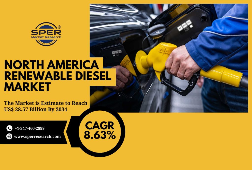 North America Renewable Diesel Market