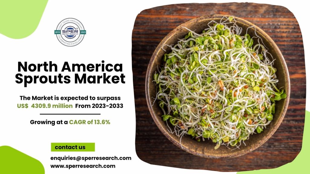 North America Sprouts Market
