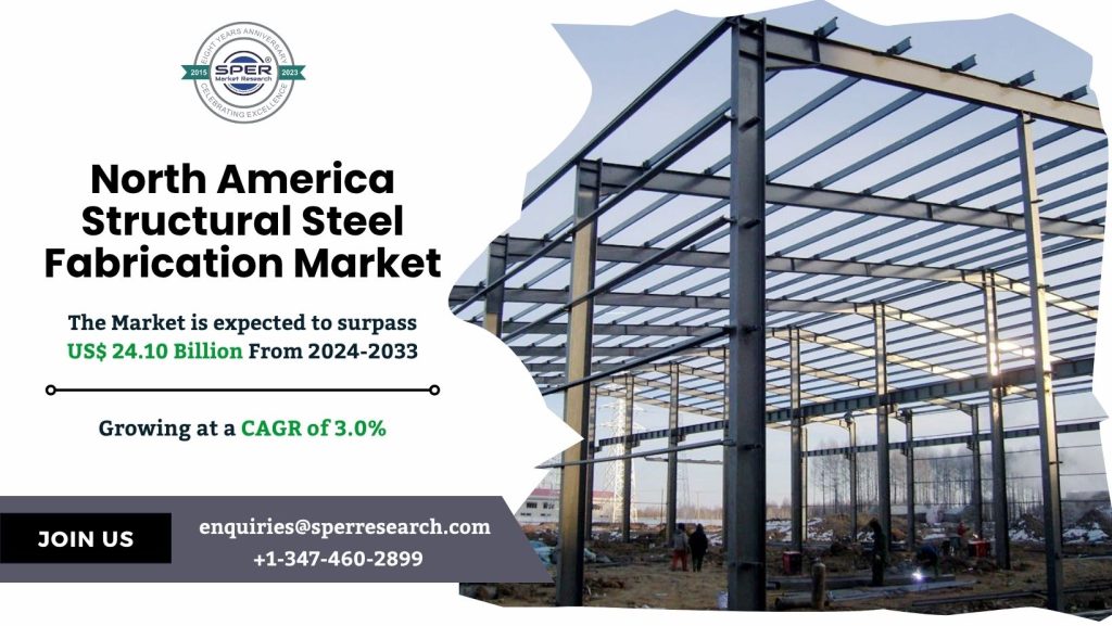North America Structural Steel Fabrication Market