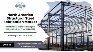 North America Structural Steel Fabrication Market