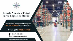 North America Third Party Logistics Market