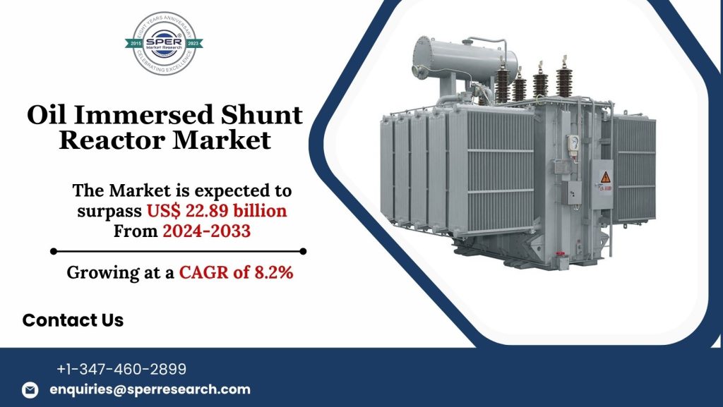 Oil Immersed Shunt Reactor Market