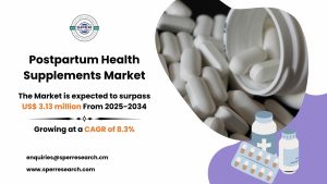 Postpartum Health Supplements Market