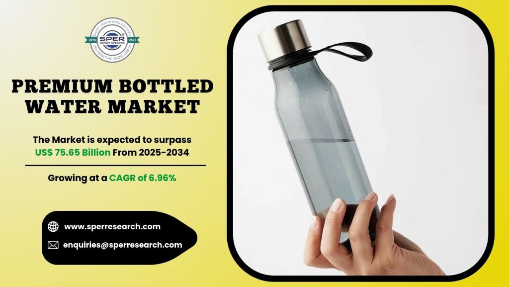 Premium Bottled Water Market