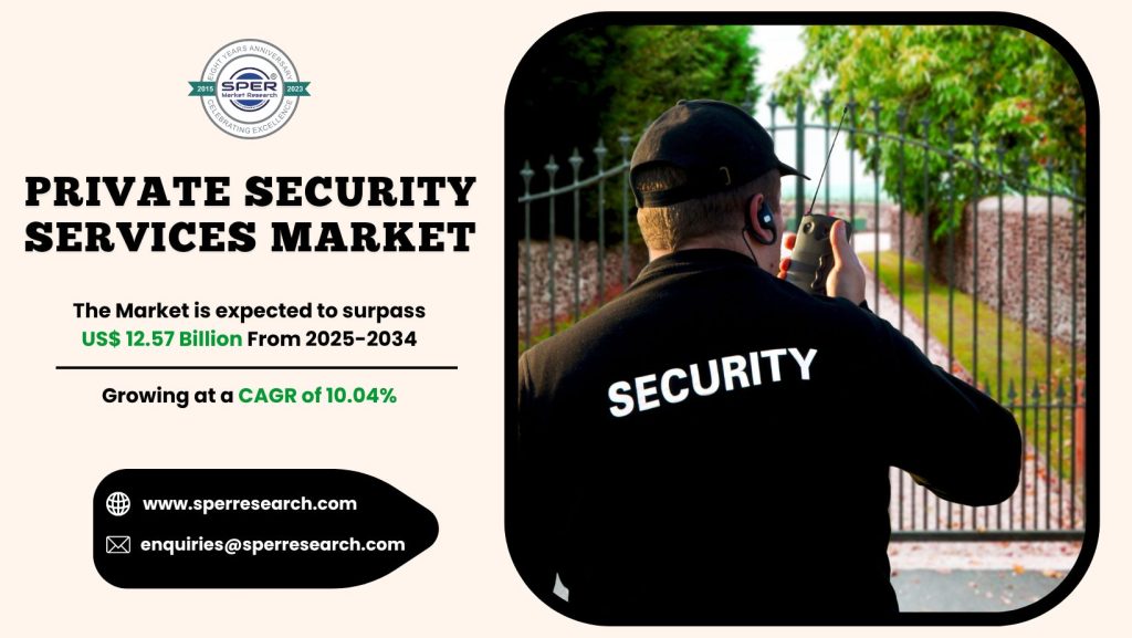 Private Security Services Market