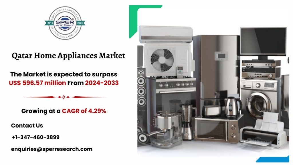 Qatar Home Appliances Market (1)