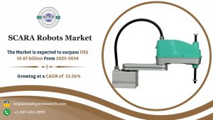 SCARA Robots Market