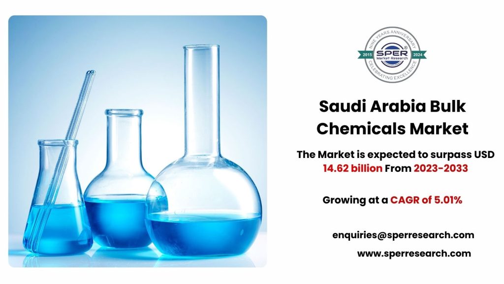 Saudi Arabia Bulk Chemicals Market (1)