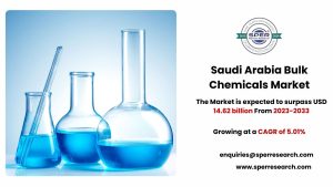 Saudi Arabia Bulk Chemicals Market (1)