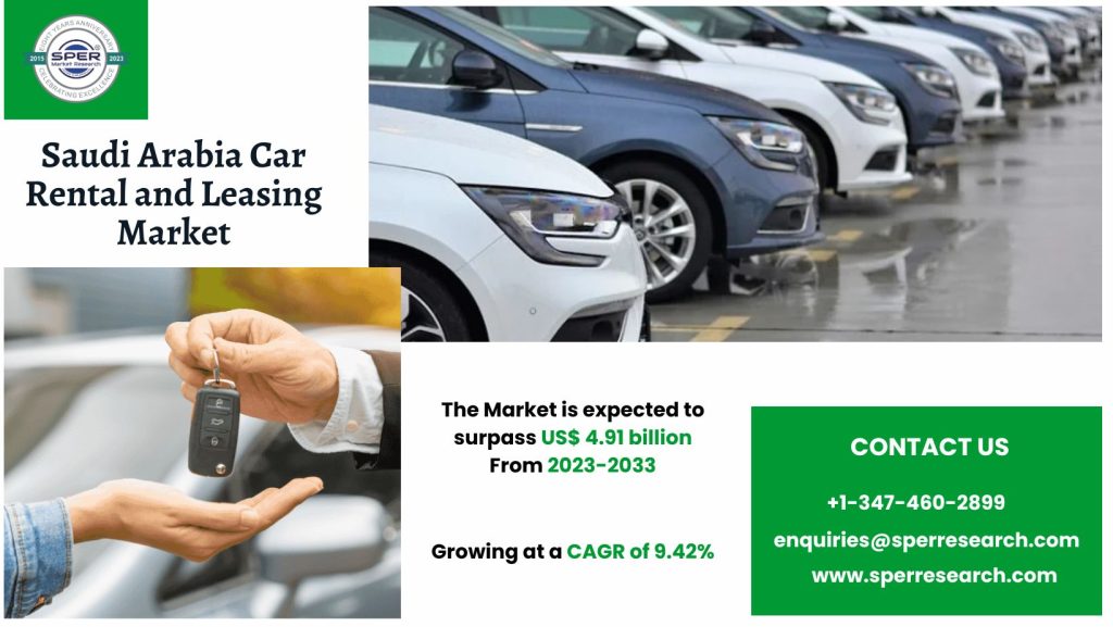 Saudi Arabia Car Rental and Leasing Market