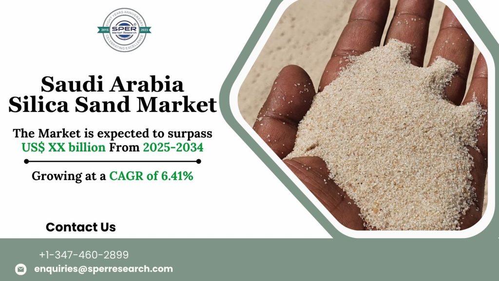 Saudi Arabia Silica Sand Market