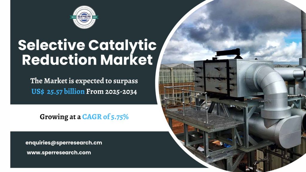 Selective Catalytic Reduction Market