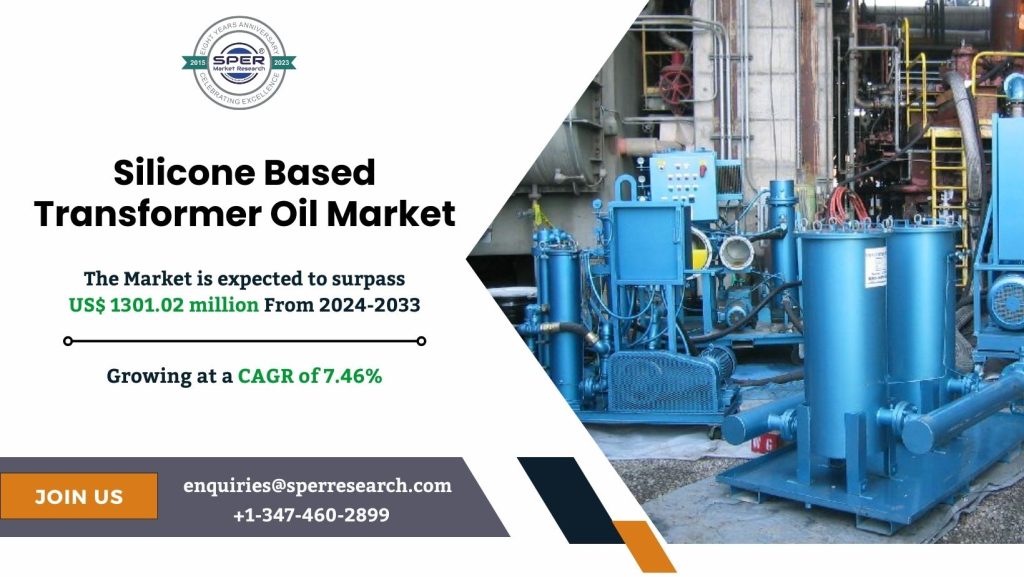 Silicone Based Transformer Oil Market