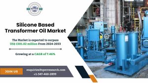 Silicone Based Transformer Oil Market