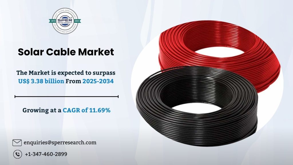 Solar Cable Market