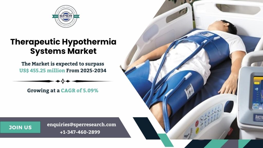Therapeutic Hypothermia Systems Market