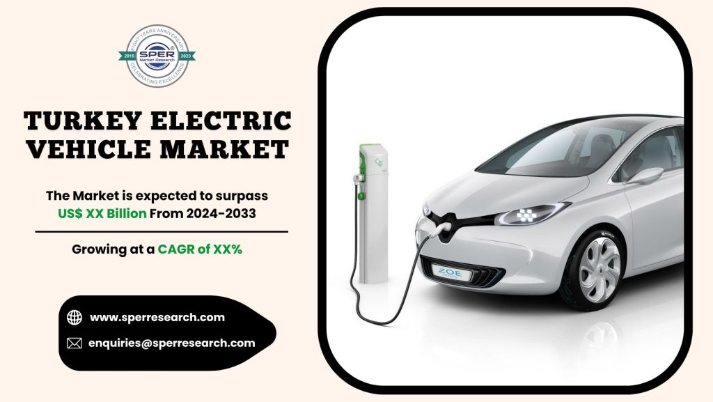 Turkey Electric Vehicle Market