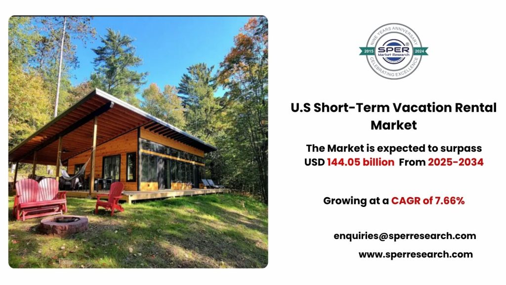 U.S Short-Term Vacation Rental Market