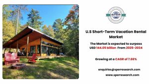 U.S Short-Term Vacation Rental Market