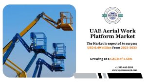 UAE Aerial Work Platform Market