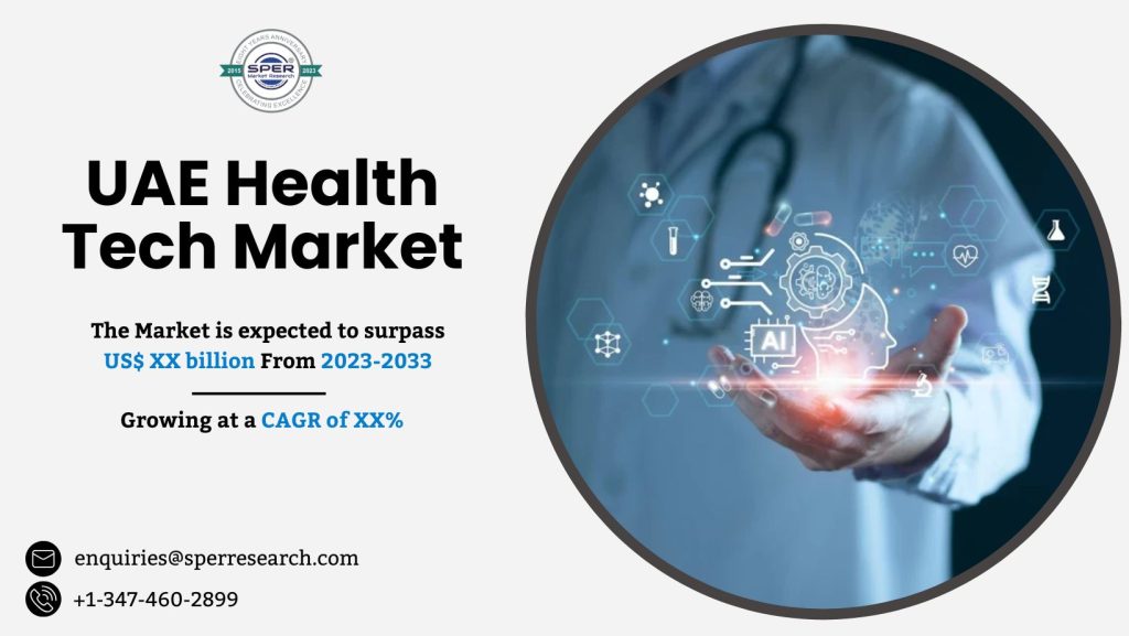 UAE Health Tech Market